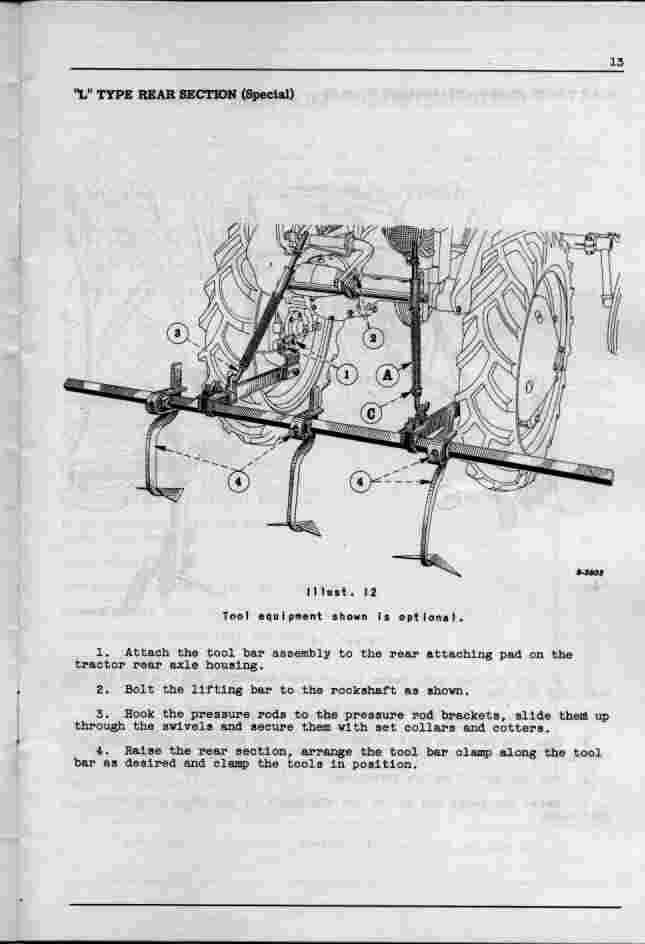 Cub-252 Cultivator Manual